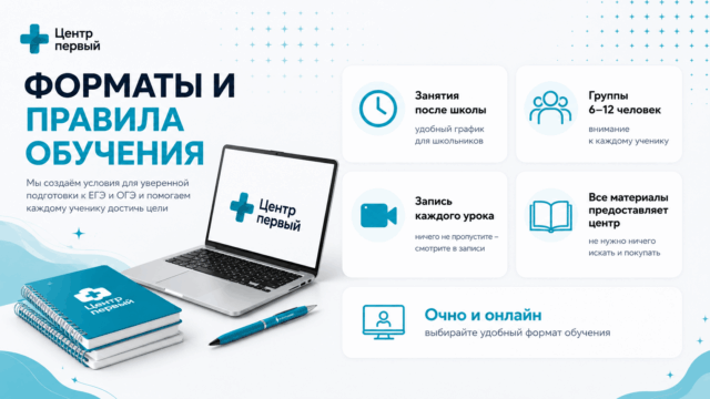 Форматы и правила обучения